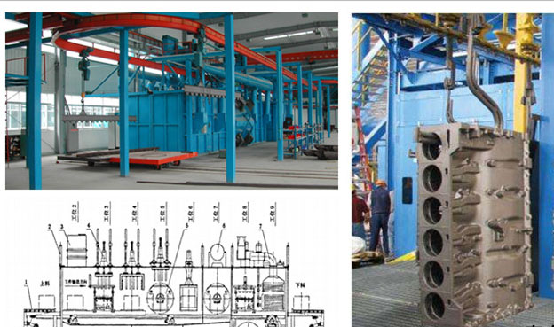 發(fā)動機(jī)缸體拋丸清理機(jī)